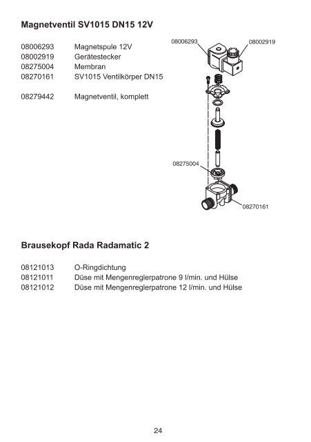 Edelstahl-Duschelemente Serie VA 3 LA P - rada-nl.com