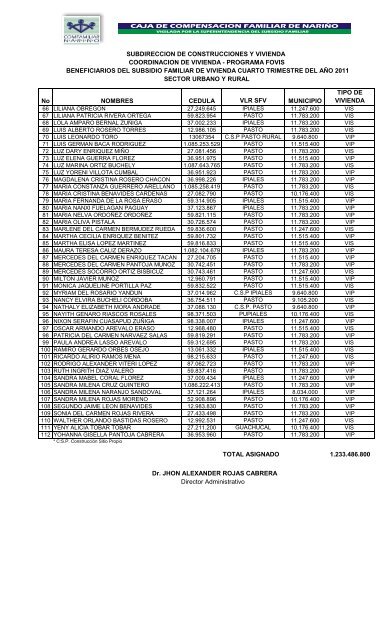 No NOMBRES CEDULA VLR SFV MUNICIPIO TIPO DE VIVIENDA ...