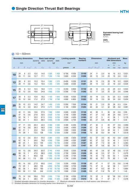 Single direction thrust ball bearings 511512513514 - NTN