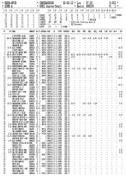 KBDB-RFCB * CHATEAUROUX 02-06-12 * Los : 07.00 S:002 ...