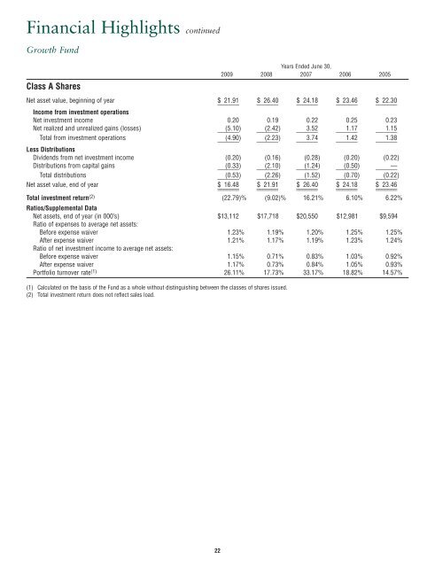 Prospectus - COUNTRY Financial