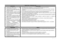 Analiza SWOT Regiunea de Dezvoltare Nord - Est - CSN Meridian