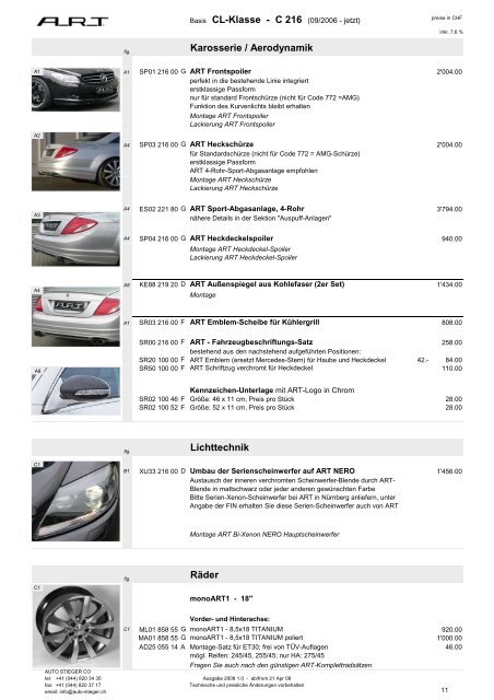 Karosserie / Aerodynamik Lichttechnik RÃ¤der Basis ... - Auto-Stieger