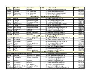 Pobierz wykaz KontaktÃ³w ( PDF )