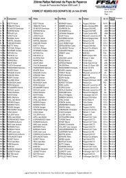 05-Ordre Etape 1.pdf - PatricK Soft