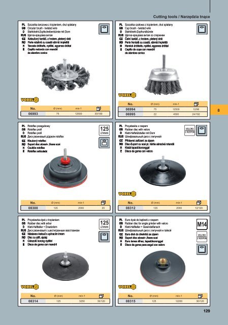 Catalog VOREL 2012 - Ianuarie - Magazinulcuscule.ro