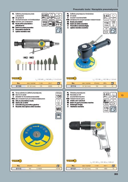 Catalog VOREL 2012 - Ianuarie - Magazinulcuscule.ro