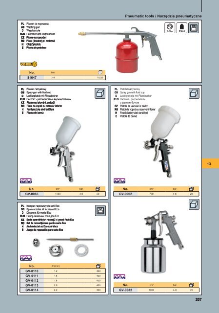 Catalog VOREL 2012 - Ianuarie - Magazinulcuscule.ro