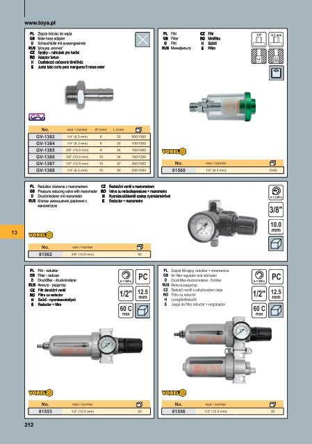 Catalog VOREL 2012 - Ianuarie - Magazinulcuscule.ro