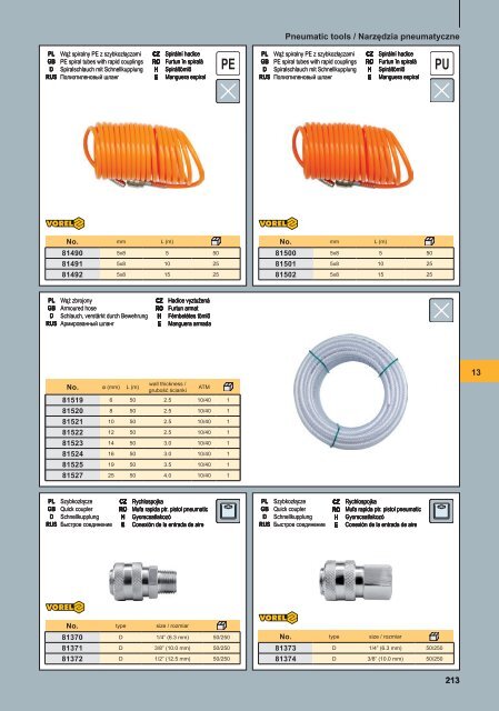 Catalog VOREL 2012 - Ianuarie - Magazinulcuscule.ro