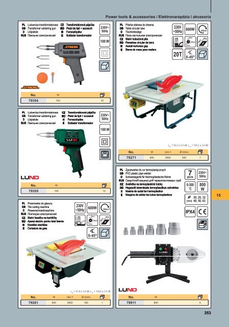 Catalog VOREL 2012 - Ianuarie - Magazinulcuscule.ro