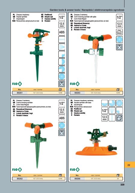 Catalog VOREL 2012 - Ianuarie - Magazinulcuscule.ro