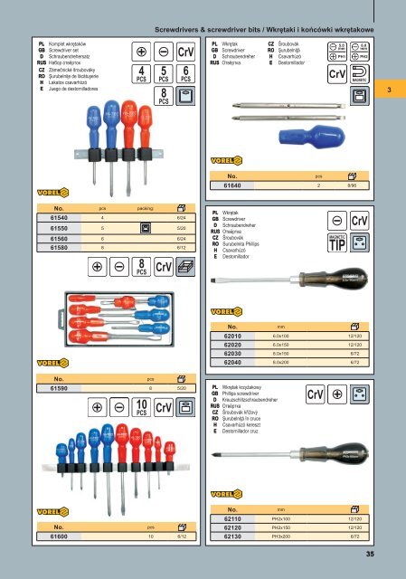 Catalog VOREL 2012 - Ianuarie - Magazinulcuscule.ro