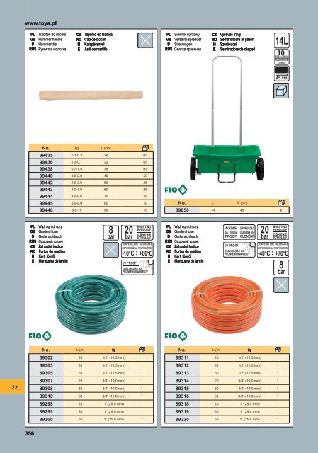 Catalog VOREL 2012 - Ianuarie - Magazinulcuscule.ro