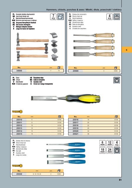 Catalog VOREL 2012 - Ianuarie - Magazinulcuscule.ro