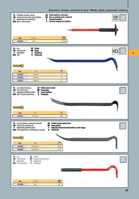 Catalog VOREL 2012 - Ianuarie - Magazinulcuscule.ro