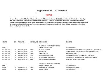 Registration No. List for Part-II NOTICE - Indian Institute of Metal