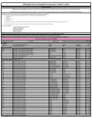 Dish Approved as Compatible Accessories - Holland Electronics