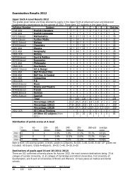 Exam Results - Sutton Grammar School