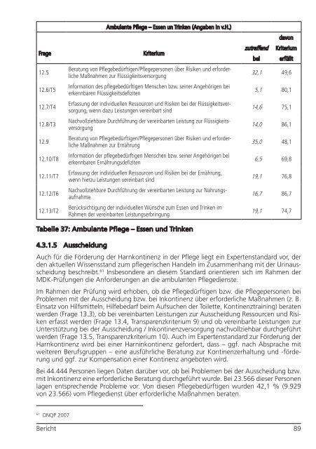 3. Bericht des MDS Ã¼ber die QualitÃ¤t in der ambulanten und ...