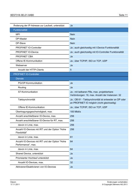 Product data sheet 6ES7318-3EL01-0AB0 - TP Automation eK