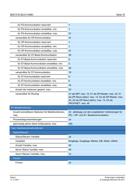 Product data sheet 6ES7318-3EL01-0AB0 - TP Automation eK