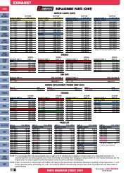 Catalogue Motorcycle