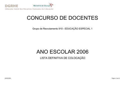 Helena Maria Afonso Jacob, PDF, Humano