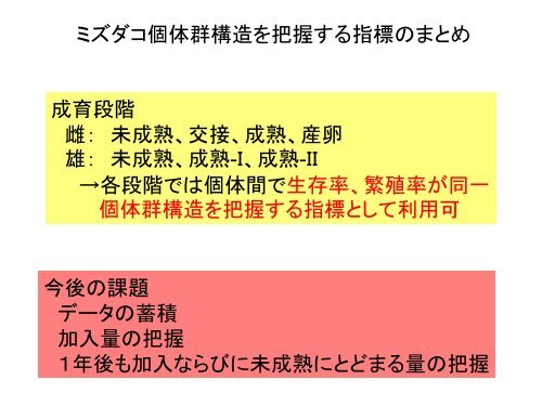 ããºãã³è³æºè©ä¾¡æ¹æ³ãç¢ºç«ããããã®æ°ããªåãçµã¿ï¼è³æï¼