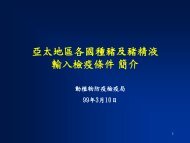 äºå¤ªå°åååç¨®è±¬è¼¸å¥çé²æª¢ç«åè¡çæ¢ä»¶ç­ - å°ç£çç¢ç¨®åè³è¨ç¶²