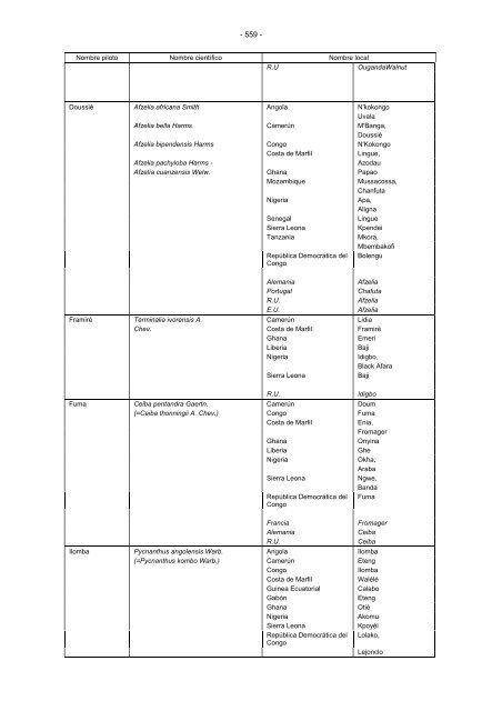 notas explicativas de la cuarta enmiend - Intranet