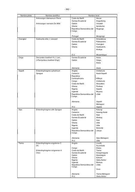 notas explicativas de la cuarta enmiend - Intranet