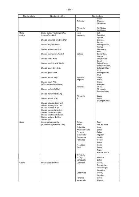 notas explicativas de la cuarta enmiend - Intranet