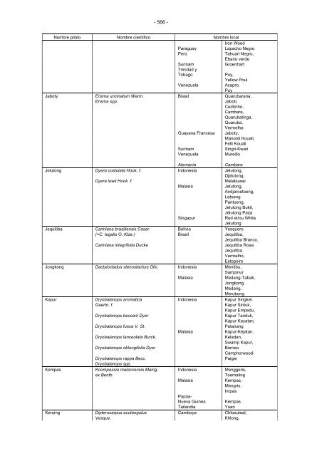 notas explicativas de la cuarta enmiend - Intranet