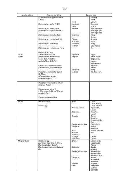 notas explicativas de la cuarta enmiend - Intranet