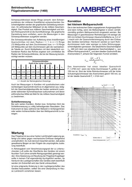 BETRIEBSANLEITUNG - unilab.at