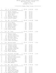 Results - St. Olaf College