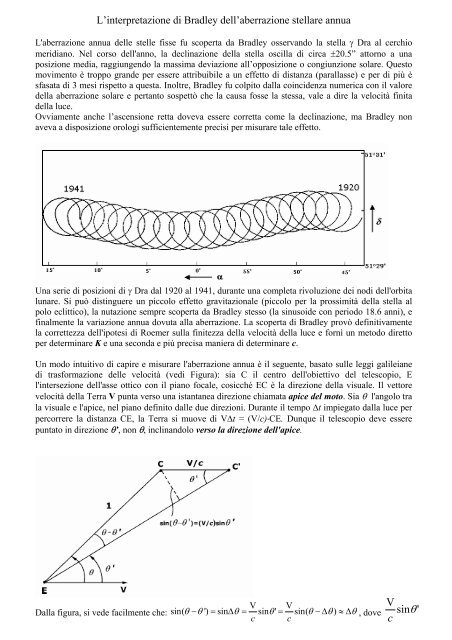 L'interpretazione di Bradley dell'aberrazione stellare annua