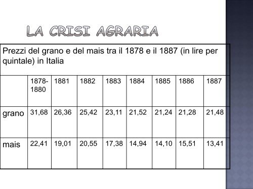 la seconda rivoluzione industriale (pdf, it, 2034 KB, 12/29/11)