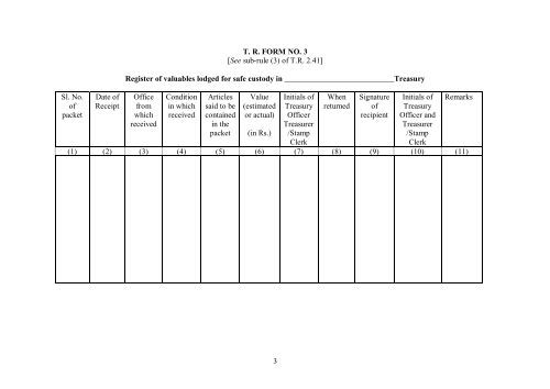 Tr 13 Form.pdf T. R. FORM NO. 1 - Finance Department