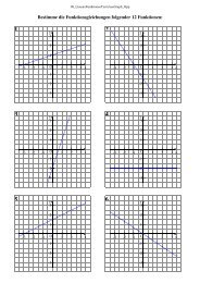 Term aus Graph bestimmen - Mathe-oli.de