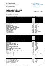 Selbstregulierungsorganisation SRO-STV/USF - sro-treuhand|suisse