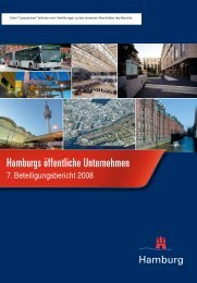 Eigentümer - FHH Beteiligungsbericht - Hamburg