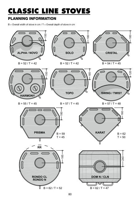 STOVE GUIDE - The Stove Yard