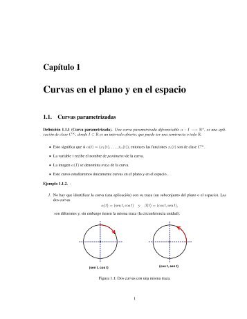 Curvas parametrizadas. Longitud del arco.