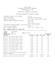 Russell 1000 Financial Services Index Membership List