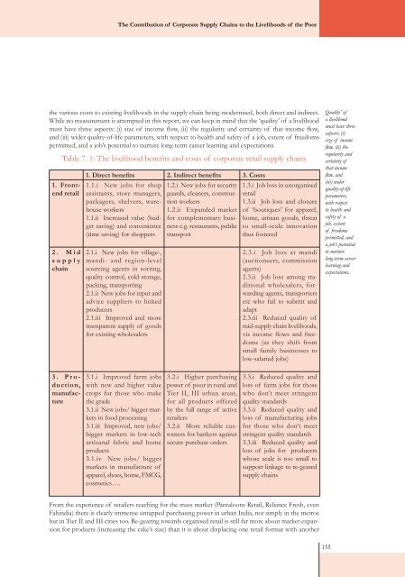 SOIL Report 2008 - ACCESS Development Services