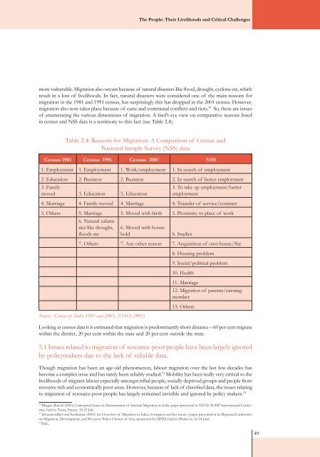 SOIL Report 2008 - ACCESS Development Services