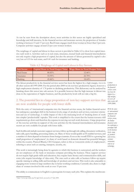 SOIL Report 2008 - ACCESS Development Services