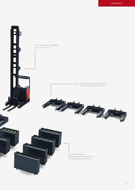 ladda ner - Linde Material Handling AB